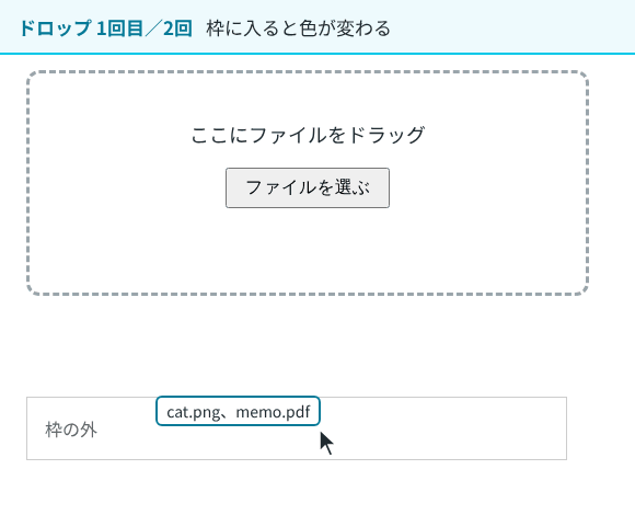 点線の枠にファイルをドラッグすると枠が水色になり、離すと受け付けたファイルが一覧に並ぶ。2回目はテキストファイルが除かれる