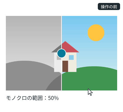 つまみを右へドラッグするとモノクロの範囲が広がり、画像の左のほうをクリックすると境目がそこへ移り、→ キーを5回押すと境目が少しずつ右へ動く