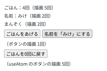 検証環境のChromiumで、「ごはん：4回（描画 5回）」「名前：みけ（描画 2回）」「まんぞく（描画 2回）」の3行、「ごはんをあげる」「名前を「みけ」にする」のボタンと「ボタンの描画 1回」、「ごはんを0回に戻す」のボタンと「useAtom のボタンの描画 5回」が表示された画面
