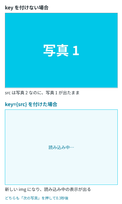 上は key を付けない場合で、src は写真 2 なのに写真 1 が出たまま。下は key={src} を付けた場合で、読み込み中の表示が出ている