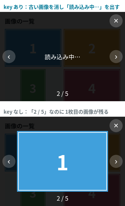 上は key ありの画面で、暗い背景に「読み込み中…」と「2 / 5」が出ている。下は key なしの画面で、「2 / 5」と出ているのに 1 の青い画像が表示されている