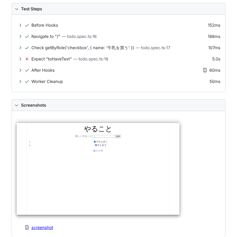 HTML のレポートの Test Steps の欄で、Navigate と Check に成功の印、Expect "toHaveText" に失敗の印と 5.0s が付き、その下の Screenshots の欄に失敗したときの画面が写っている