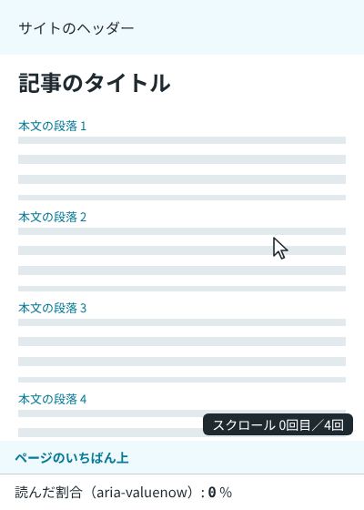 ホイールで下へスクロールすると上のバーが伸び、記事の末尾で 100% になり、コメント欄へ進んでも 100% のまま、いちばん上へ戻すと 0% になる