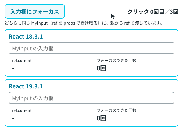 同じMyInputをReact 18と19で縦に並べ、フォーカスのボタンを3回押したときのref.currentとフォーカスできた回数を示す画面