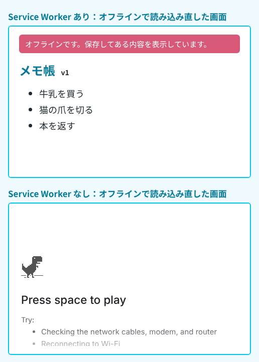 上はメモの一覧とオフラインの帯が出た画面、下は Chromium のオフラインのエラー画面