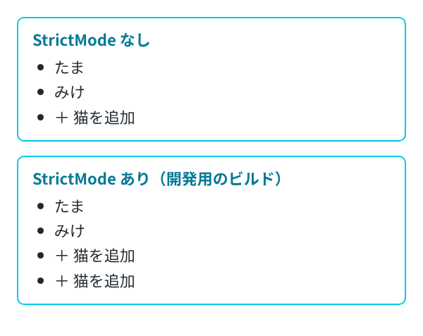 StrictModeなしでは「＋ 猫を追加」が1つだけ表示され、StrictModeありでは2つ並んで表示されている