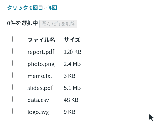 ファイル一覧の表で、photo.png の行をクリックすると見出しのチェックボックスが横線になり、Shift を押して data.csv をクリックすると4行がまとめて選ばれ、見出しのクリックで全選択と全解除が切り替わる