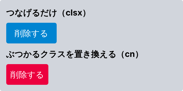 2つの「削除する」ボタンを縦に並べた画面。上の「つなげるだけ（clsx）」は、赤を指定したのに青い背景のままで、左右の余白も広い。下の「ぶつかるクラスを置き換える（cn）」は、赤い背景で余白が狭くなっている