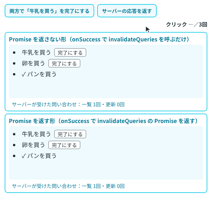 onSuccess で Promise を返さない形と返す形を縦に並べ、牛乳を完了にしてからサーバーの応答を2回返したときの表示の変化