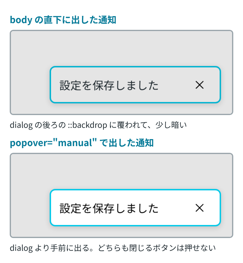 モーダルの dialog を開いたまま出した通知の、画面右下の部分を縦に2つ並べた画像。上は body の直下に出した通知で、dialog の後ろの背景に覆われて少し暗い。下は popover="manual" で出した通知で、白くはっきり表示されている
