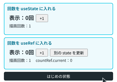 上の useState 版は、+1 を押すたびに表示と描画回数が増える。下の useRef 版は、+1 を3回押しても countRef.current だけが増えて表示は0回のまま。別の state を更新すると、表示が3回に変わり、描画回数が2になる