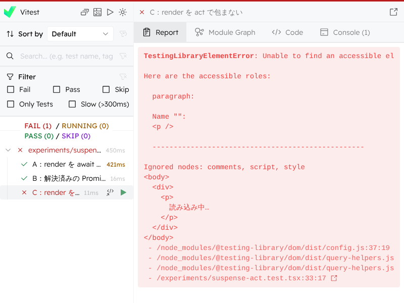 Vitest UI の画面。左の一覧で A と B に緑のチェック、C に赤のバツが付いている。右には C のエラーが表示され、body の中に「読み込み中…」の p 要素だけがある