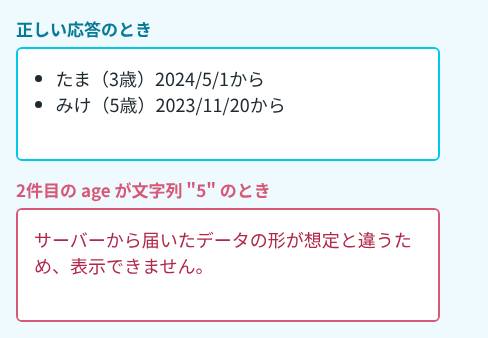 上は猫2匹の名前と年齢と日付の一覧、下は「サーバーから届いたデータの形が想定と違うため、表示できません。」という文が出た画面